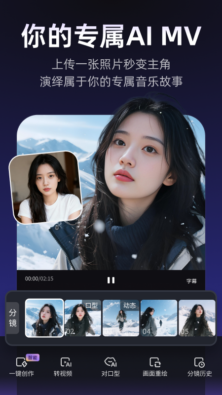 AI MV 编辑界面：上传的照片成为 MV 主角，底部提供一键创作、转视频、对口型、画面重绘、分镜历史等工具